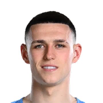 sofifa phil foden|Phil Foden Next Generation FIFA 22 .